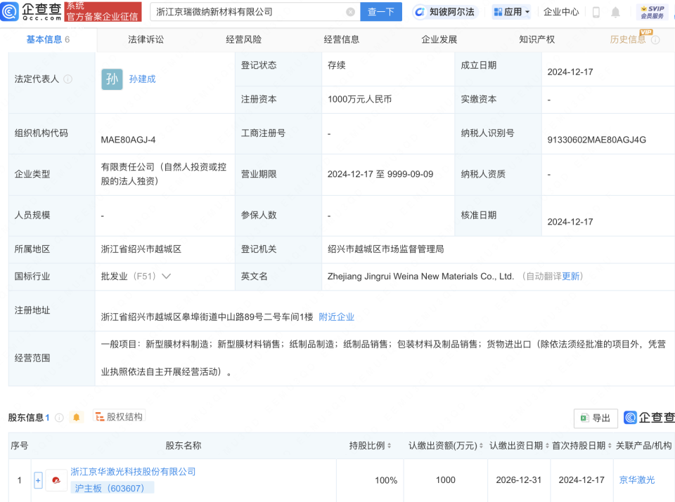 京華激光進軍新材料領域 成立子公司拓展塑料制品銷售業務