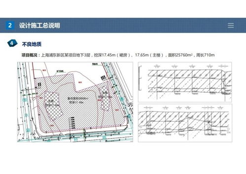 基坑圍護設計施工圖常見問題（上篇） 環保工程設計及施工